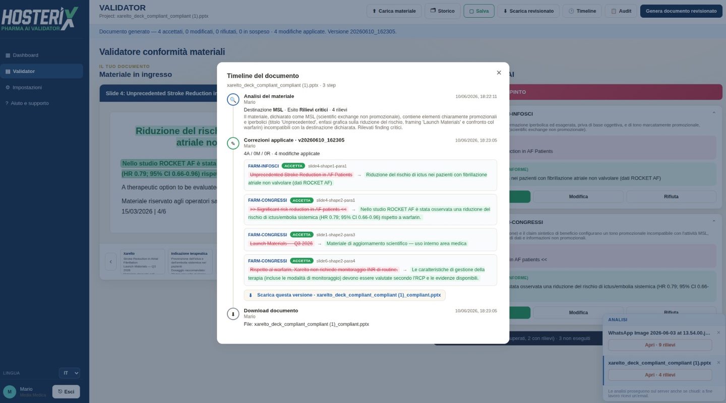 Timeline del documento con storia di analisi, correzioni e download