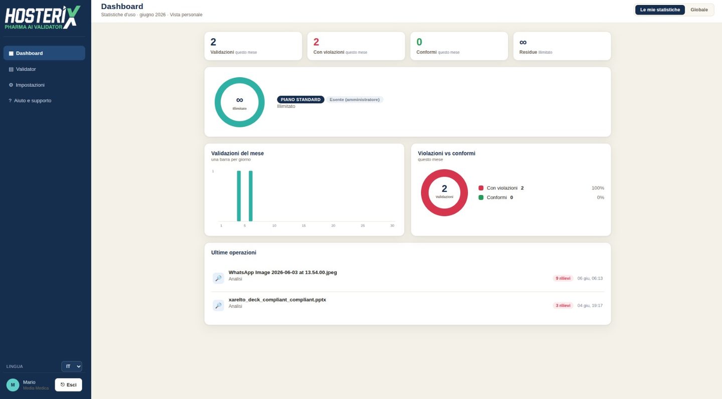 Dashboard con statistiche d'uso e validazioni del mese